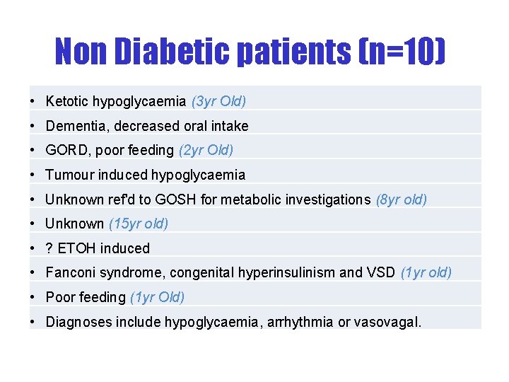 Non Diabetic patients (n=10) • Ketotic hypoglycaemia (3 yr Old) • Dementia, decreased oral