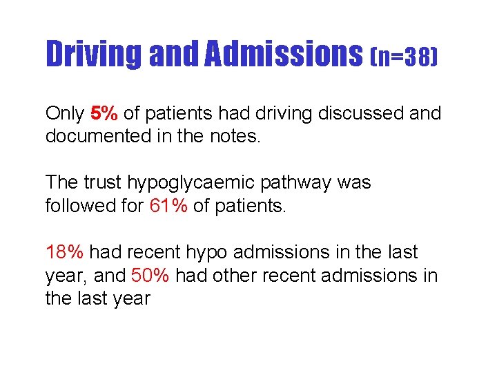 Driving and Admissions (n=38) Only 5% of patients had driving discussed and documented in