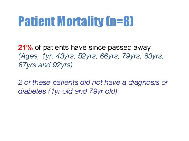 Patient Mortality (n=8) 21% of patients have since passed away (Ages, 1 yr, 43