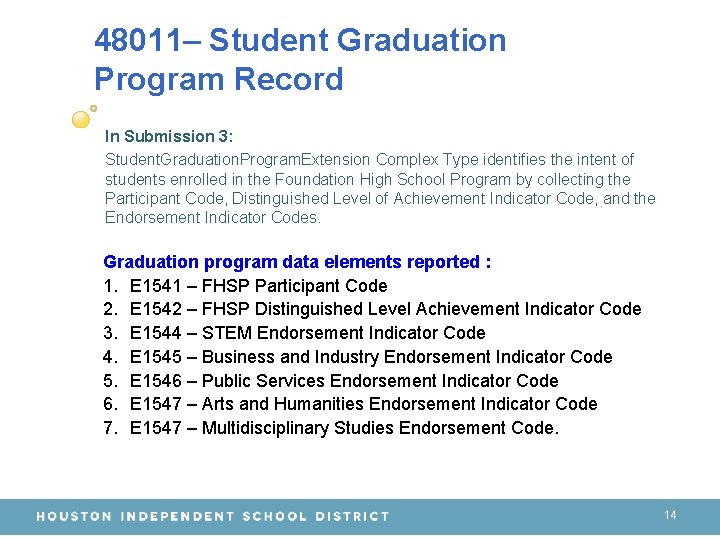 48011– Student Graduation Program Record In Submission 3: Student. Graduation. Program. Extension Complex Type