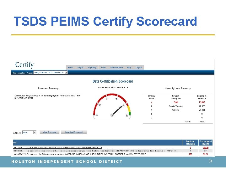 TSDS PEIMS Certify Scorecard 34 