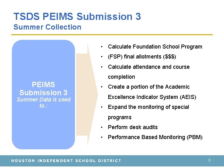 TSDS PEIMS Submission 3 Summer Collection • Calculate Foundation School Program • (FSP) final