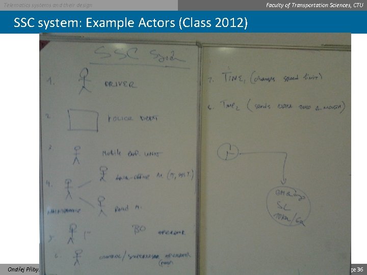 Telematics systems and their design Faculty of Transportation Sciences, CTU SSC system: Example Actors