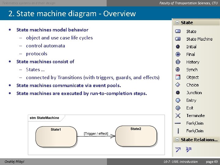 Telematics systems and their design Faculty of Transportation Sciences, CTU 2. State machine diagram