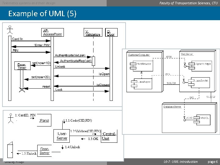 Telematics systems and their design Faculty of Transportation Sciences, CTU Example of UML (5)