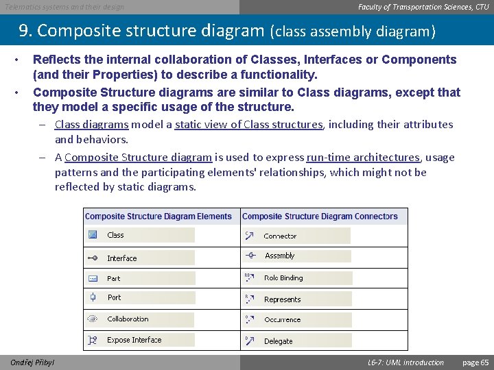 Telematics systems and their design Faculty of Transportation Sciences, CTU 9. Composite structure diagram