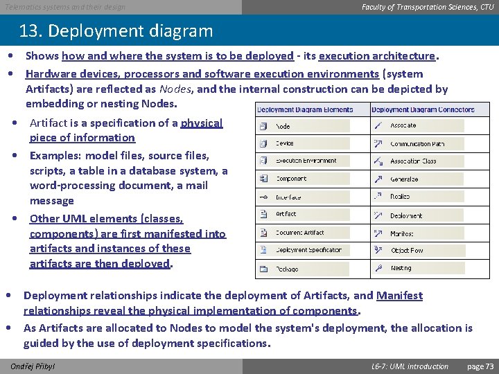 Telematics systems and their design Faculty of Transportation Sciences, CTU 13. Deployment diagram •