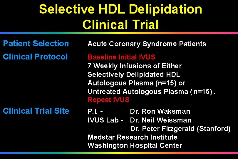 Selective HDL Delipidation Clinical Trial Patient Selection Acute Coronary Syndrome Patients Clinical Protocol Baseline