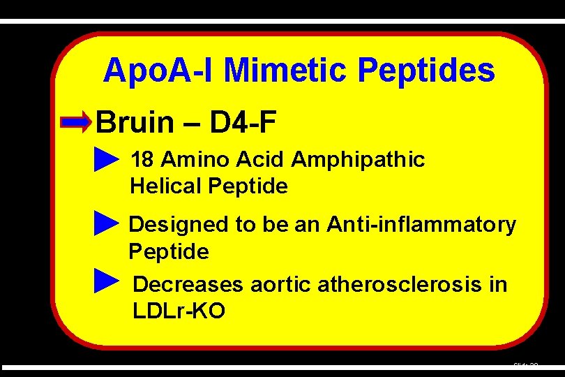 Apo. A-I Mimetic Peptides Bruin – D 4 -F 18 Amino Acid Amphipathic Helical