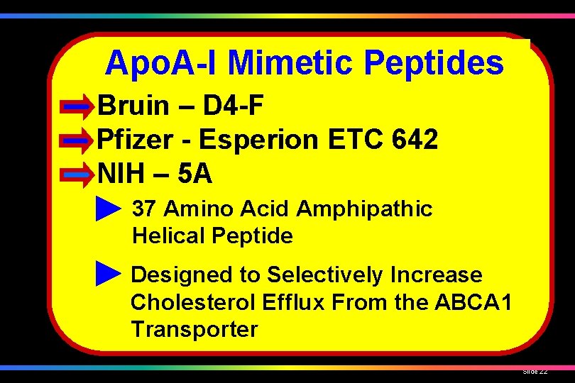 Apo. A-I Mimetic Peptides Bruin – D 4 -F Pfizer - Esperion ETC 642