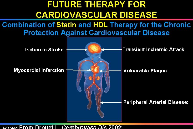 FUTURE THERAPY FOR CARDIOVASCULAR DISEASE Combination of Statin and HDL Therapy for the Chronic