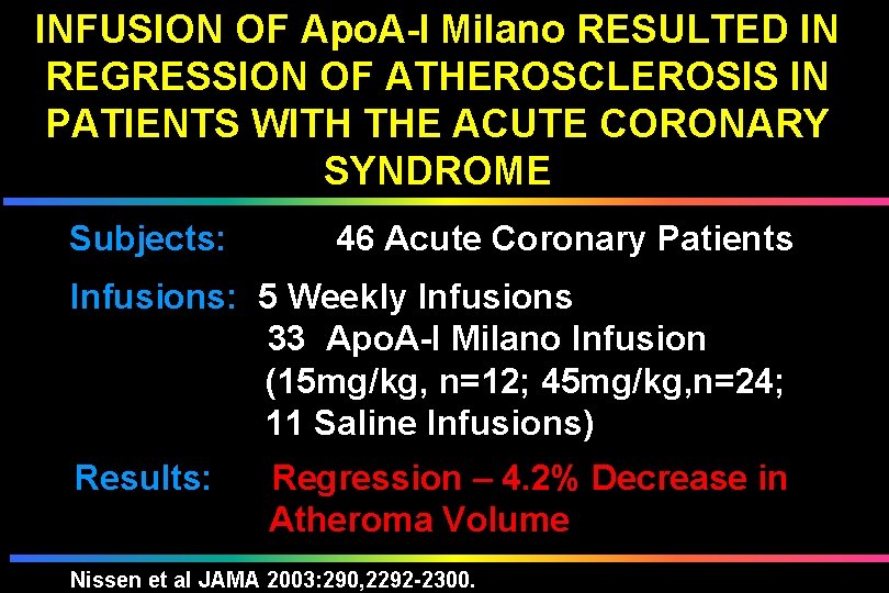 INFUSION OF Apo. A-I Milano RESULTED IN REGRESSION OF ATHEROSCLEROSIS IN PATIENTS WITH THE