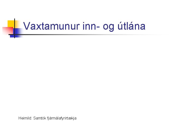 Vaxtamunur inn- og útlána Heimild: Samtök fjármálafyrirtækja 