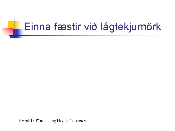 Einna fæstir við lágtekjumörk Heimildir: Eurostat og Hagstofa Íslands 