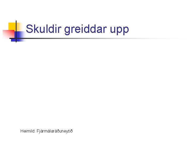 Skuldir greiddar upp Heimild: Fjármálaráðuneytið 