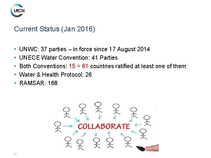 Current Status (Jan 2016) • • • 13 UNWC: 37 parties – in force