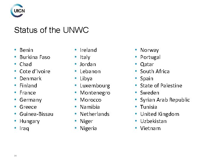 Status of the UNWC • • • 14 Benin Burkina Faso Chad Cote d’Ivoire