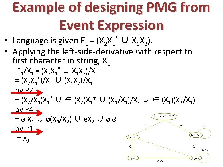 Example of designing PMG from Event Expression • Language is given E 1 =