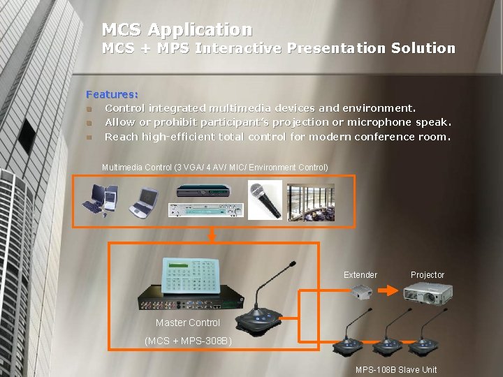 MCS Application MCS + MPS Interactive Presentation Solution Features: n Control integrated multimedia devices