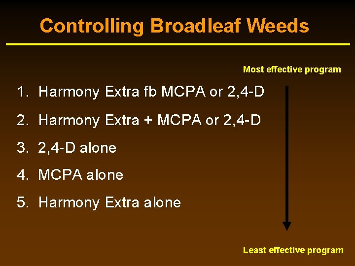 Controlling Broadleaf Weeds Most effective program 1. Harmony Extra fb MCPA or 2, 4 Controlling Broadleaf Weeds Most effective program 1. Harmony Extra fb MCPA or 2, 4