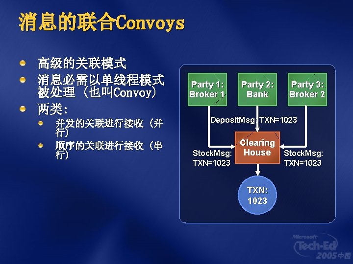 消息的联合Convoys 高级的关联模式 消息必需以单线程模式 被处理 (也叫Convoy) 两类: 并发的关联进行接收 (并 行) 顺序的关联进行接收 (串 行) Party 1: