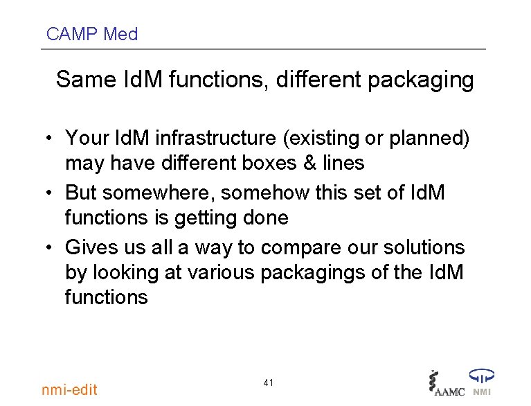 CAMP Med Same Id. M functions, different packaging • Your Id. M infrastructure (existing