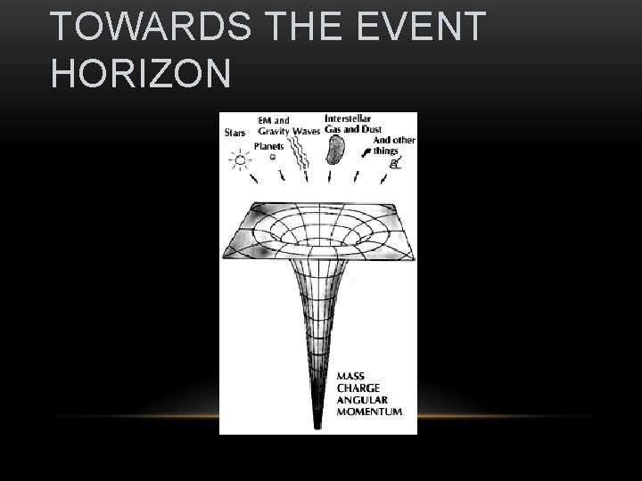 TOWARDS THE EVENT HORIZON 