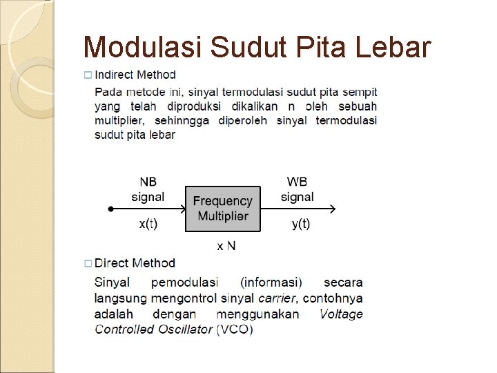 Modulasi Sudut Pita Lebar 