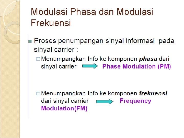 Modulasi Phasa dan Modulasi Frekuensi 
