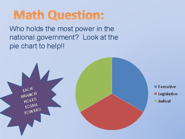 Math Question: Who holds the most power in the national government? Look at the