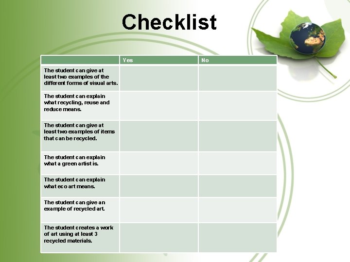 Checklist Yes The student can give at least two examples of the different forms