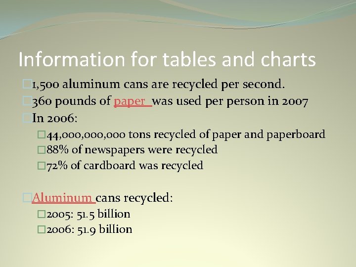 Information for tables and charts � 1, 500 aluminum cans are recycled per second.