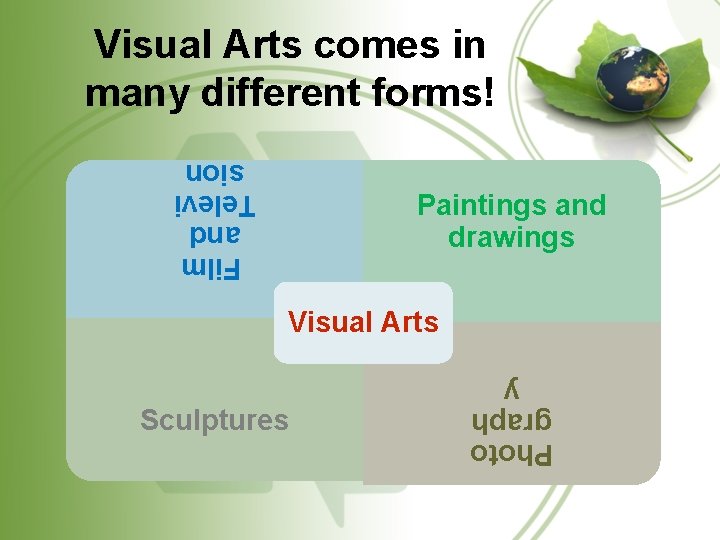 Visual Arts comes in many different forms! Film and Televi sion Paintings and drawings