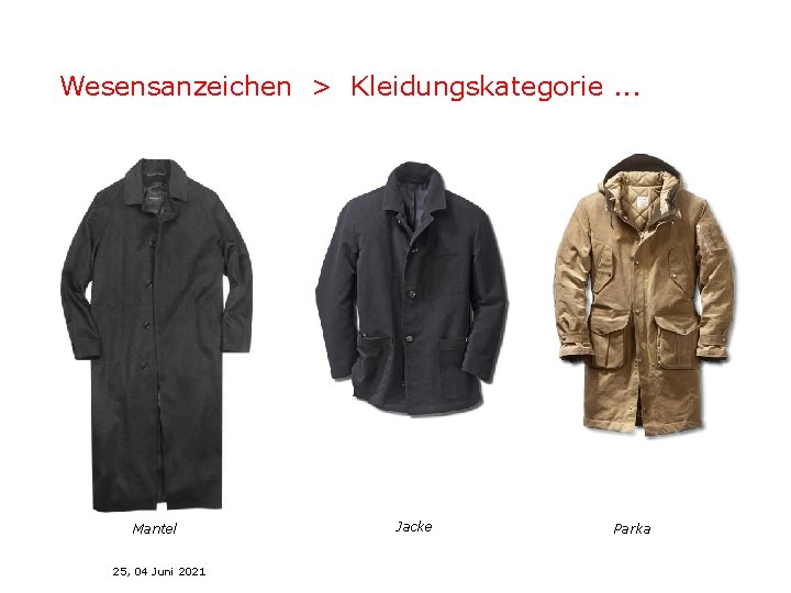 Wesensanzeichen > Kleidungskategorie. . . Mantel 25, 04 Juni 2021 Jacke Parka 