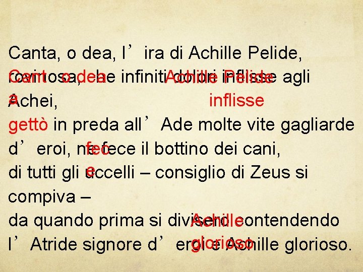 Canta, o dea, l’ira di Achille Pelide, o dea Cant rovinosa, che infiniti. Achille