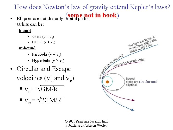  • How does Newton’s law of gravity extend Kepler’s laws? (some not in