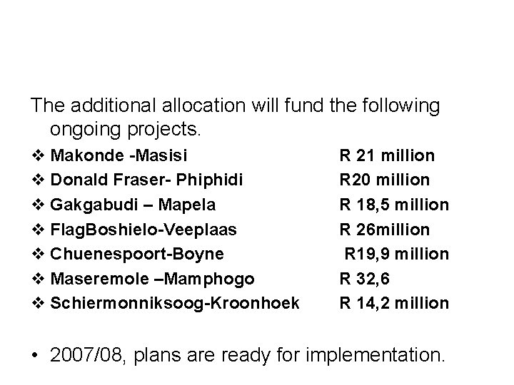 The additional allocation will fund the following ongoing projects. v Makonde -Masisi v Donald