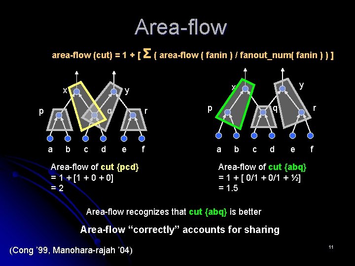 Area-flow area-flow (cut) = 1 + [ Σ ( area-flow ( fanin ) / Area-flow area-flow (cut) = 1 + [ Σ ( area-flow ( fanin ) /