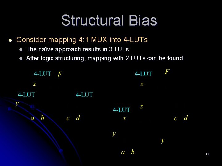 Structural Bias l Consider mapping 4: 1 MUX into 4 -LUTs l l The Structural Bias l Consider mapping 4: 1 MUX into 4 -LUTs l l The