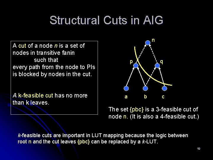 Structural Cuts in AIG n A cut of a node n is a set Structural Cuts in AIG n A cut of a node n is a set