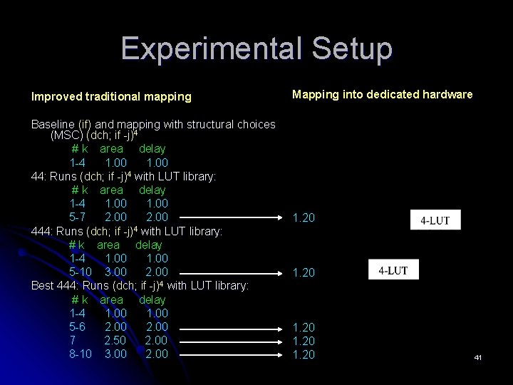 Experimental Setup Improved traditional mapping Baseline (if) and mapping with structural choices (MSC) (dch; Experimental Setup Improved traditional mapping Baseline (if) and mapping with structural choices (MSC) (dch;