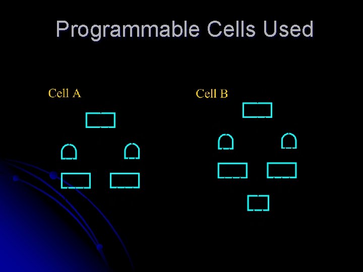 Programmable Cells Used Programmable Cells Used