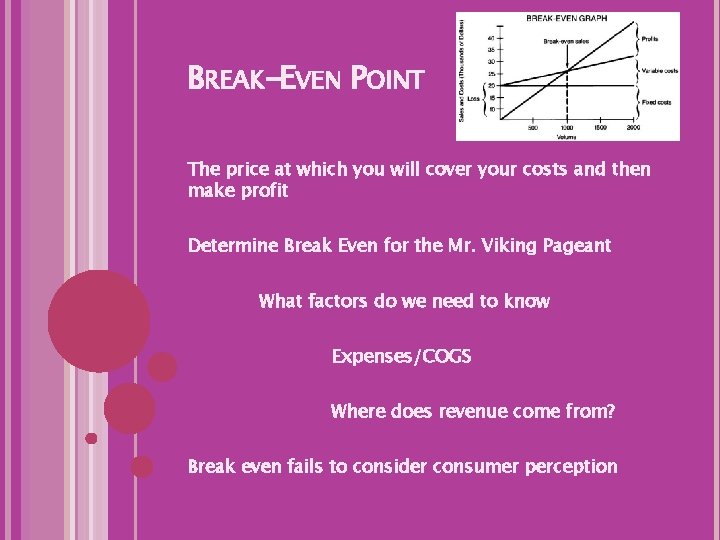BREAK-EVEN POINT The price at which you will cover your costs and then make
