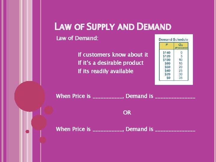 LAW OF SUPPLY AND DEMAND Law of Demand: If customers know about it If