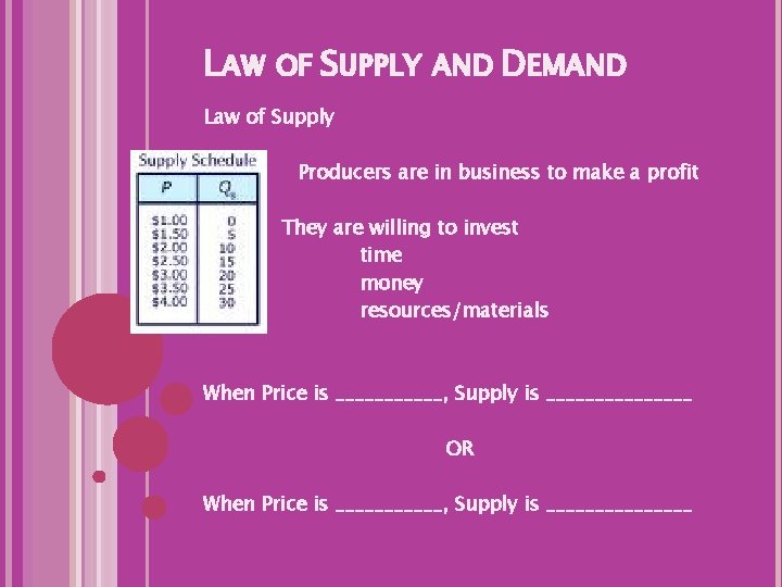 LAW OF SUPPLY AND DEMAND Law of Supply Producers are in business to make