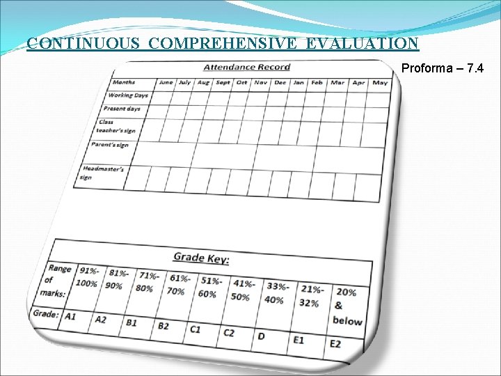 CONTINUOUS COMPREHENSIVE EVALUATION Proforma – 7. 4 