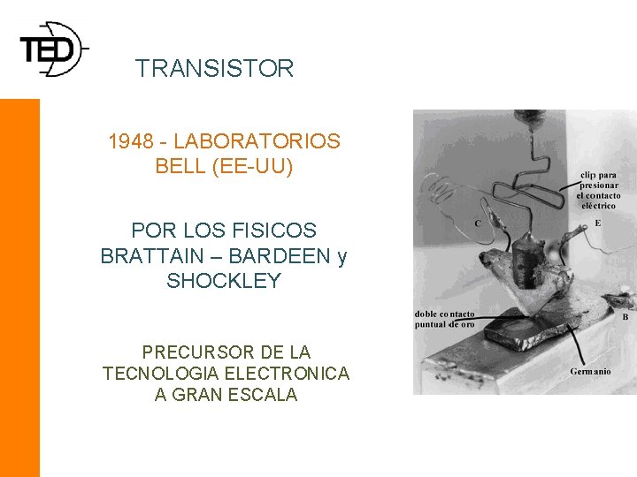 TRANSISTOR 1948 - LABORATORIOS BELL (EE-UU) POR LOS FISICOS BRATTAIN – BARDEEN y SHOCKLEY