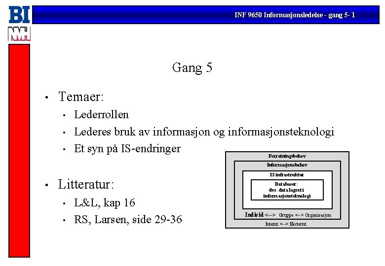 INF 9650 Informasjonsledelse - gang 5 - 1 Gang 5 • Temaer: • •