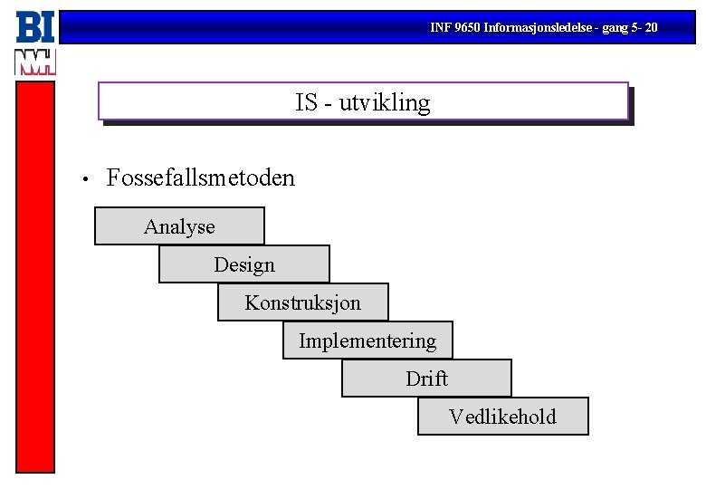 INF 9650 Informasjonsledelse - gang 5 - 20 IS - utvikling • Fossefallsmetoden Analyse