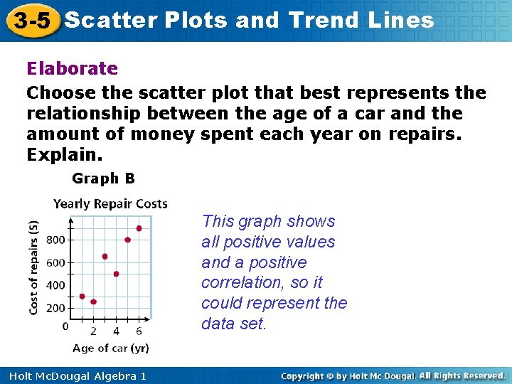 3 -5 Scatter Plots and Trend Lines Elaborate Choose the scatter plot that best